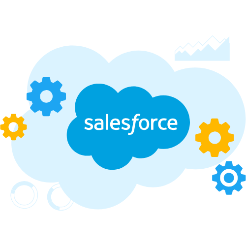 Salesforce Service Image